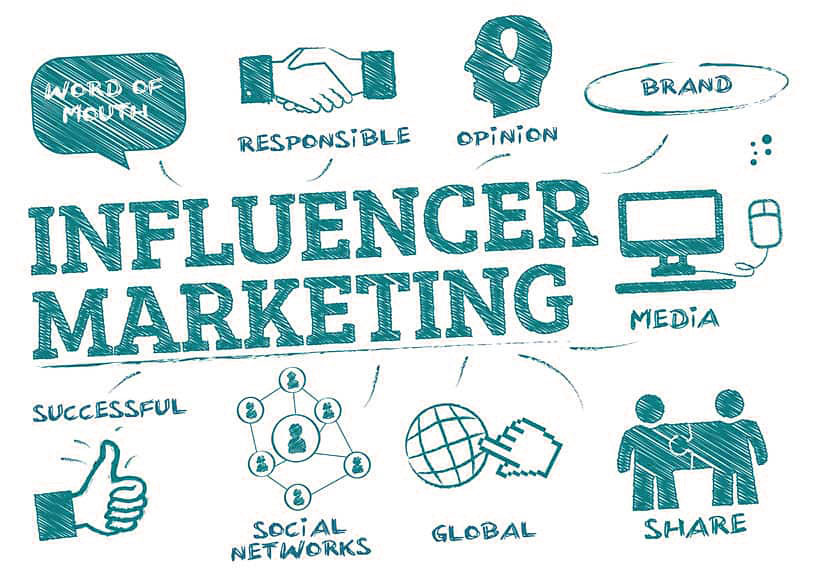 What is influencer marketing and how does it work?