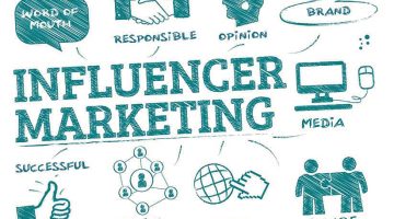 What is influencer marketing and how does it work?
